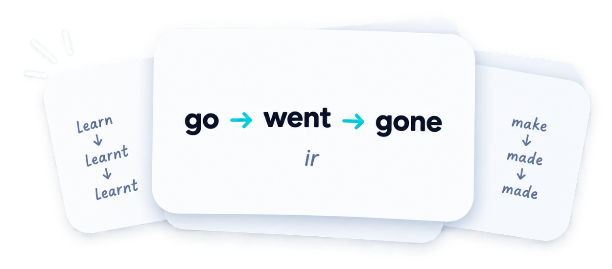 Tarjetas con las formas go, went y gone